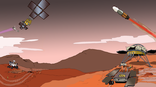 Understanding Historical Multipolarity: Europe and the Americas 154